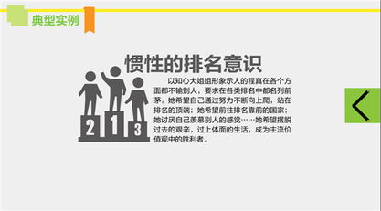 速写90后 数字营销研究院发布90后系列研究先导画像